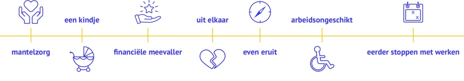 Jean-Paul van Kempen