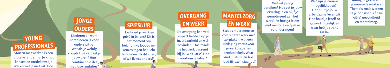 Alice van der Linden